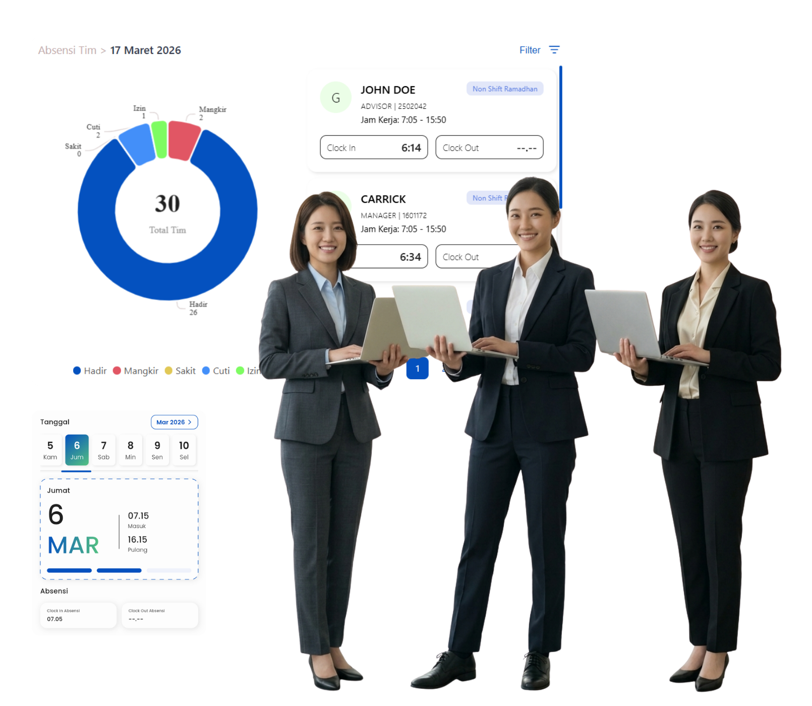 Software Payroll BIT